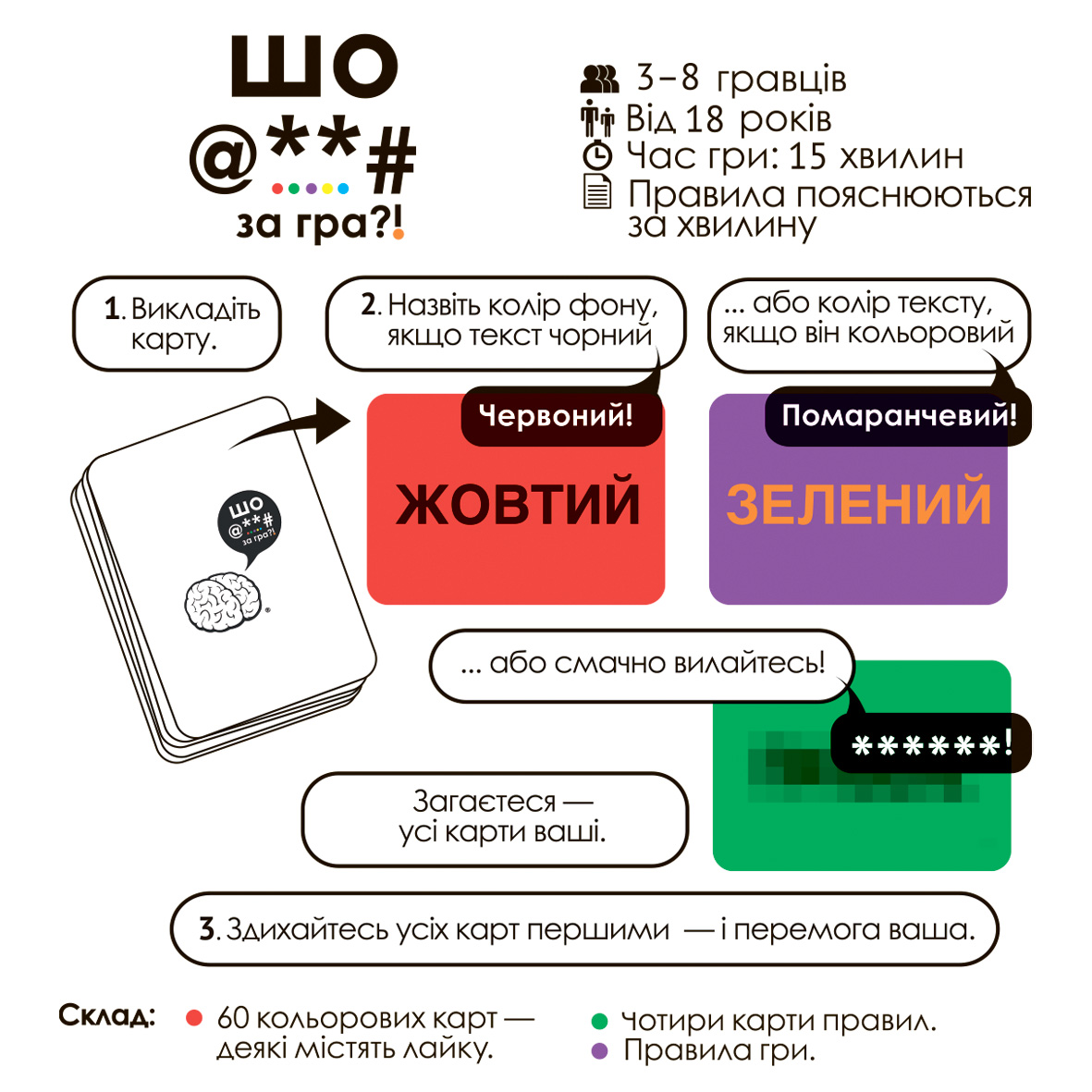 Картинка Настільна гра «Шо@**#за гра?! 